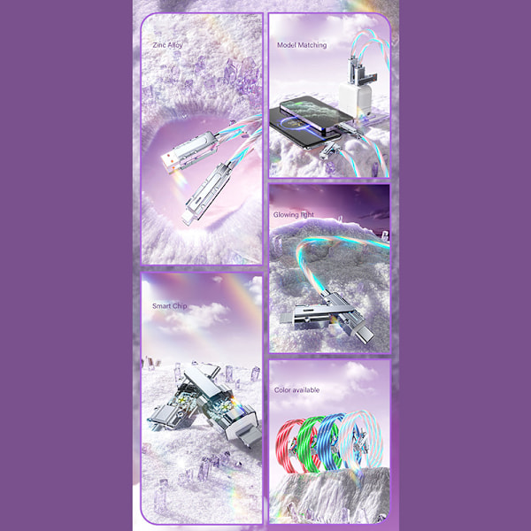 4i1 180 roterende RGB Flow lysende USB opladningskabel Type C og A4