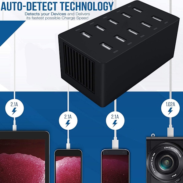 USB-ladestasjon, 50W 10-porters USB-lader, Multi-Port DXGHC
