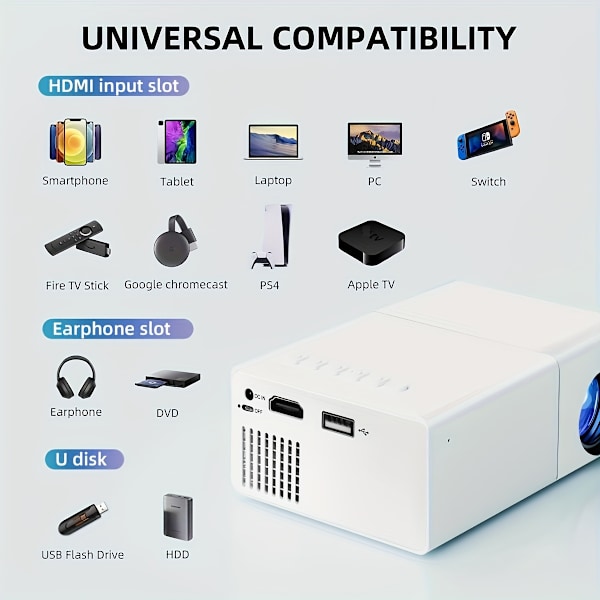 Minip投影機，便攜式電影投影機，智慧家庭投影機，適用於 iOS、Android、Windows、筆記型電腦、電視棒的時尚投影機，支援 HD