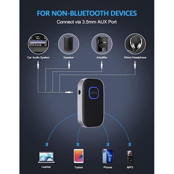 Bluetooth-vastaanotin autoon, Melunvaimennus 3,5 mm AUX Bluetooth-auton sovitin, Handsfree-puhelut, 16 tunnin akun kesto - Musta+Hopea