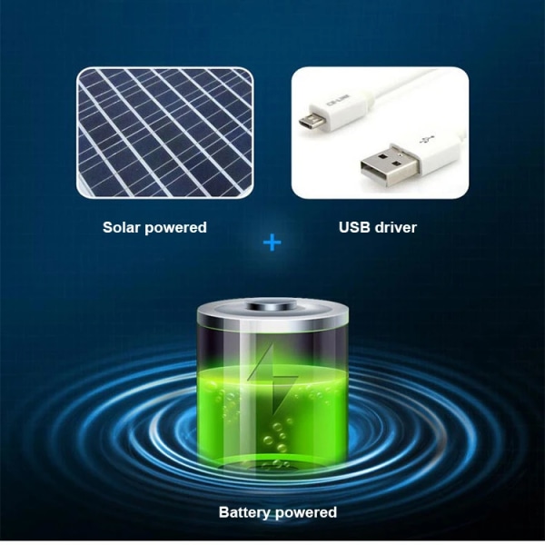 Personlig liten hopfällbar utomhus solcamping USB mini klämma fläkt uppladdningsbar bärbar Solar+Usb Charging