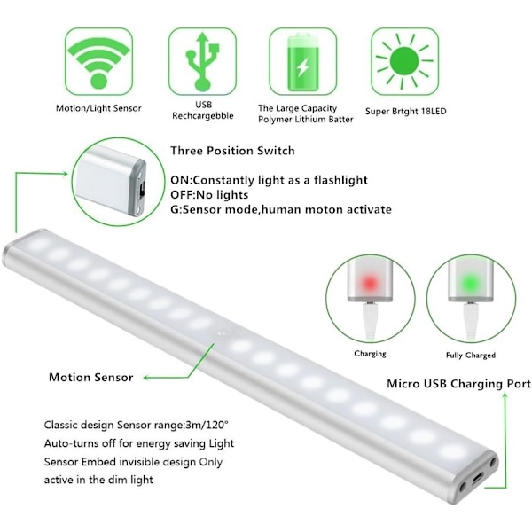 20 LED-lys, trådløs, USB-genopladelig, magnetisk, bevægelsessensorer