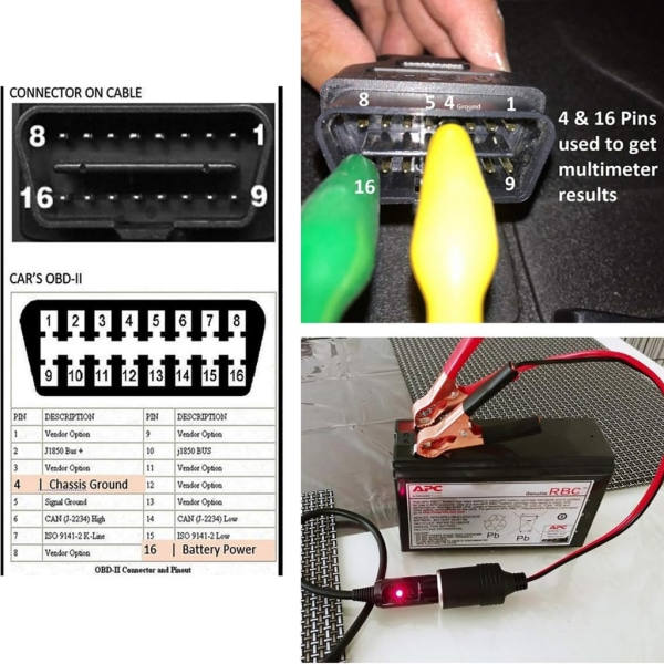 OBD2 hukommelsesbesparende connector med to alligatorclips