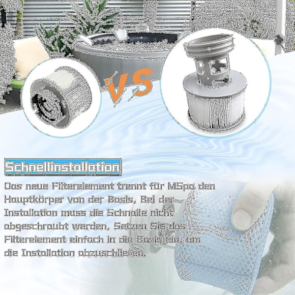 8 X Premium Kvalitets Udskiftningsfilterpatroner Til Mspa Boblebade & Spa-pools - Snngv