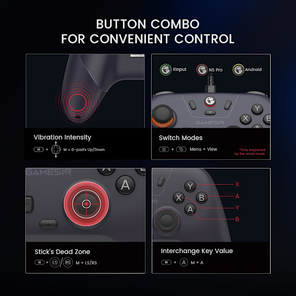2,4g Trådløs Spillkontroll for Windows PC, iPhone, Android, Switch & Steam, Bluetooth-Kontroller Hall Effect Trigger, Turbo, Rumble Vibration (Hvit) White