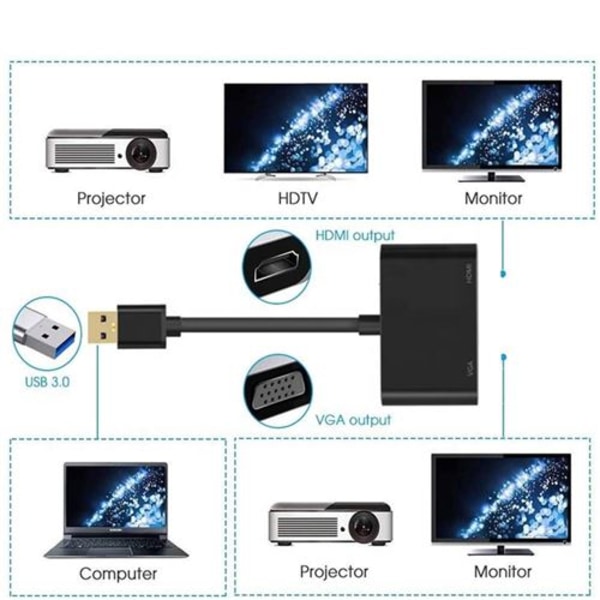 USB 3.0 till HDMI VGA-omvandlare Adapter Dubbelutgång Adapter