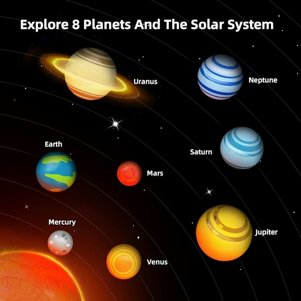 Solsystemet for barn, snakkende astronomi-modellsett av solsystemet, planetarium-projektor med 8 planeter romleker for gutter og jenter