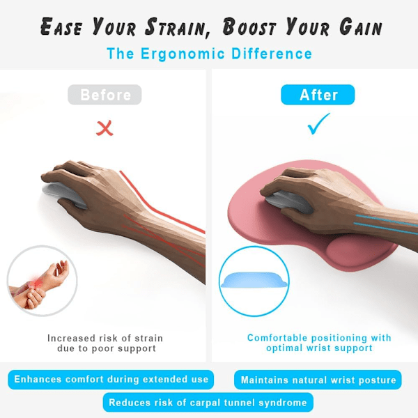 Kontormusmatte med Gel-Håndleddstøtte - Ergonomisk Spillmusmatte Håndleddstøtte - Design Spillmatte Gummibase for Bærbar Datamaskin (01Pink) 01Pink