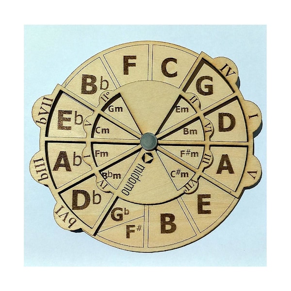 Trämelodiverktyg, kvintcirkel för musiker, för att enkelt hitta ackordkombinationer.