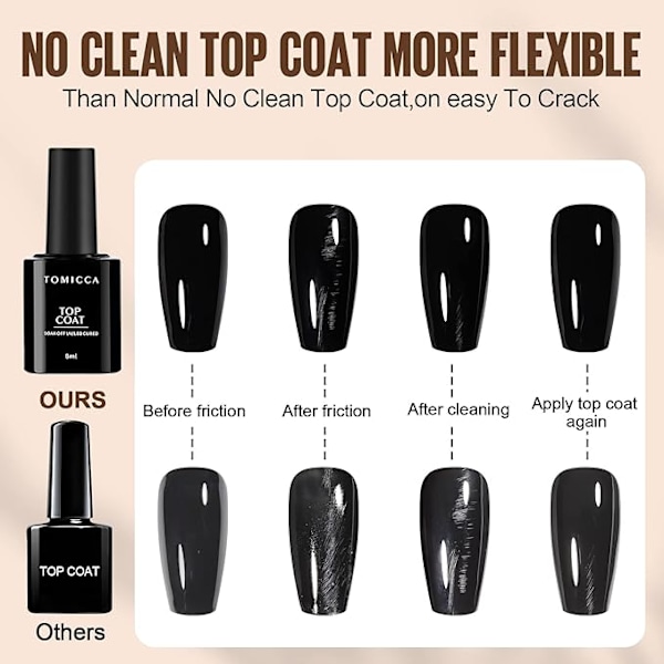 Base og top coat, 2*10 ml UV Gel Base Coat & Top Coat glans til gelnegle neglekunst
