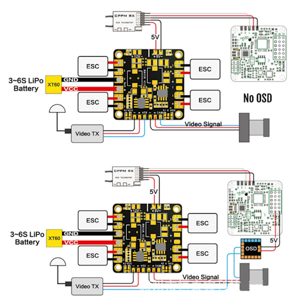 Matek Mini Power Hub Strömfördelningskort PDB med BEC 5V & 12V för FPV QAV250 ZMR250 Multikopter Quadcopter