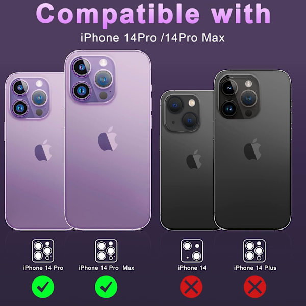 PCS Kameraskydd för iPhone, Kameraskydd i aluminiumlegering, ZQKLA