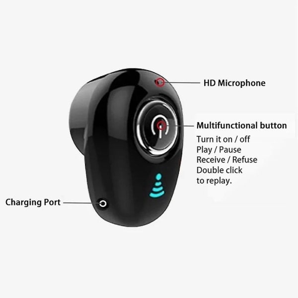 Tws Langattomat Kuulokkeet Korvanappikuulokkeet Näkymättömät Kuulokkeet Handsfree-Kuulokemikrofoni Stereo S650 Mini Kuulokkeet 05 Bagged