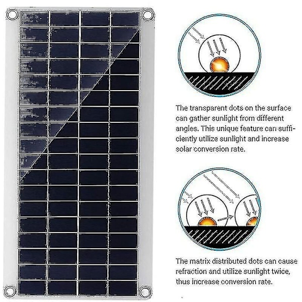 Rion 300w 12v solcellepanel, solcellepanel-sæt, batterioplader-sæt med 20a solcelle-oplader til RV, yacht, udendørs, have, belysning 1