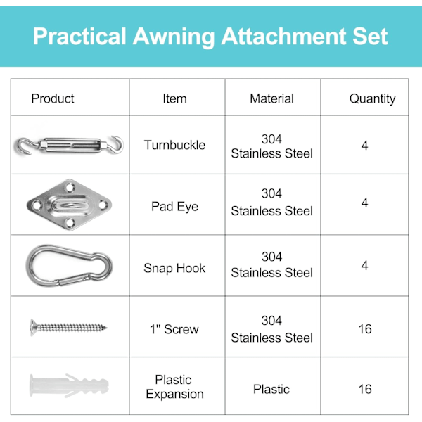 Skygge Seil Festesett, Rustfritt Stål Solseil Festesett for Trekant og Kvadrat, Rektangel, Solseil Festesett Tilbehør