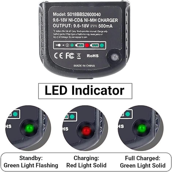 Vaihdettava laturi, joka on yhteensopiva Black & Decker 9.6v 12v 14.4v 18v Nicad Nimh -akun kanssa Hpb18-ope Hpb18 Hpb14 Hpb12 Hpb96 244760-00 A1718 Fsb18