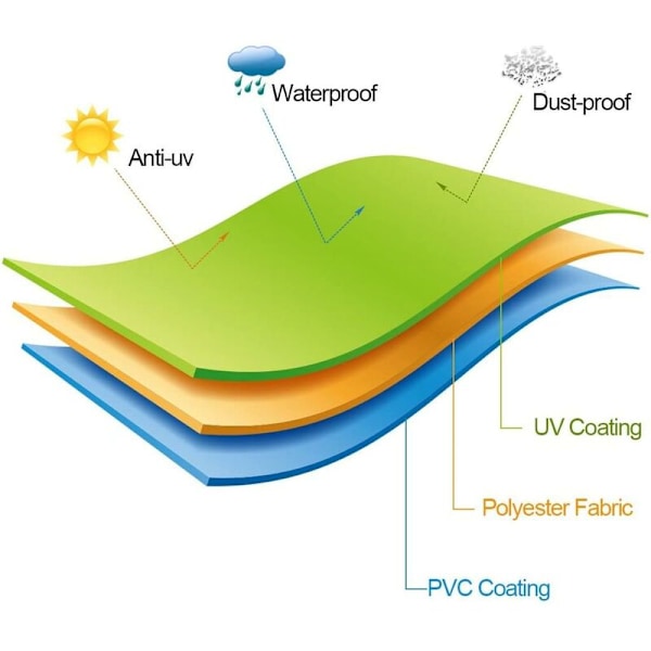 Parasolbetræk, 265 cm Haveparasolbetræk / Beskyttelsesbetræk til Oxford Vandtæt Parasol, Sort