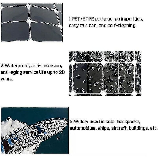 Rion 300w 12v solpanel, solpanelssats, batteriladdningssats med 20a solcellsladdningsregulator för husbil, yacht, utomhus, trädgård, belysning 1