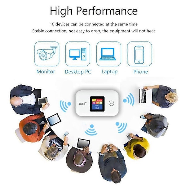 4G LTE WiFi Router med SIM-kortsplats, Trådlös Bärbar Router, 150 Mbps, Upplåst Modem, Mobil WiFi Router, Få WiFi Router för Bil och Hem