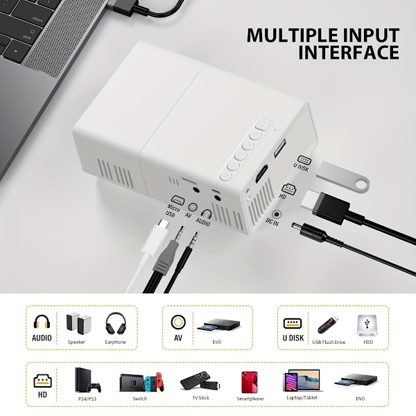 Minip投影機，便攜式電影投影機，智慧家庭投影機，適用於 iOS、Android、Windows、筆記型電腦、電視棒的時尚投影機，支援 HD