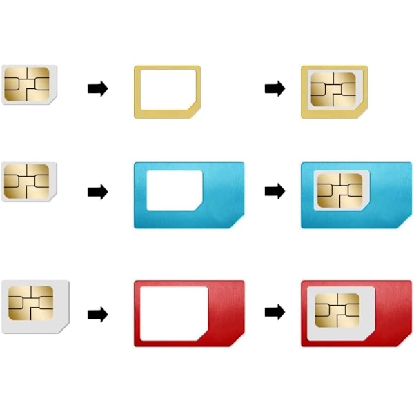 SIM-kort adaptersett 5 i 1 Nano Micro Standard SIM-kort konverteringssett med SIM-kort holder og pinne