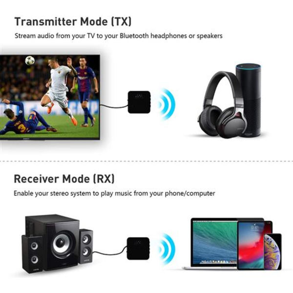Bluetooth 5.0-sender og -mottaker, Digital Optisk Bluetooth