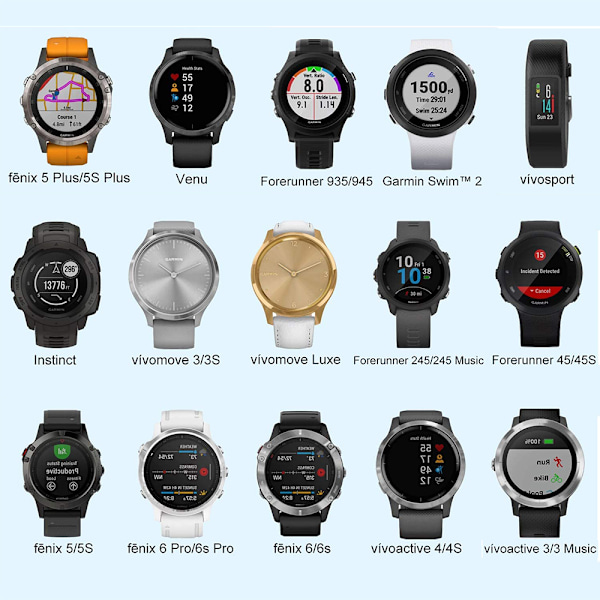 Latauskaapeli Garmin Vivoactive 3 / Fenix 5 / 5S / 5X / 6