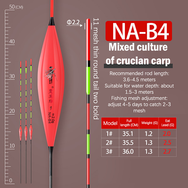 Fiske Lokke Float Iøynefallende Trekant Hale Float Indikator SD D 1#