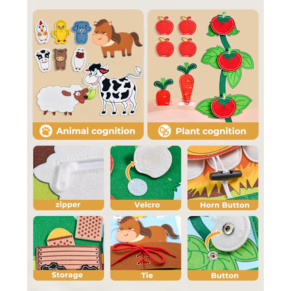 Montessori Aktivitetsbrett for Småbarn - Gårdsdyr Historieaktivitetsbok Sinnsleke Førskolelæring Finmotoriske Reiseaktiviteter (FMY) Farm Story Book