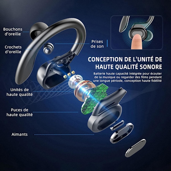 Langattomat urheilu Bluetooth -kuulokkeet, langattomat kuulokkeet mikrofonilla Bluetooth, Hi-Fi Stereo Bluetooth -kuulokemikrofoni urheiluun, työhön silver