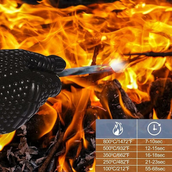 Grillhandskar Ugnshandskar Värmebeständiga upp till 800°C Matlagningshandskar BBQ Grillhandskar (Svart)
