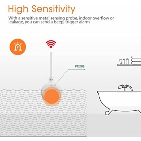 Zigbee vattenläckagedetektor, vattenläckagealarm, vatten