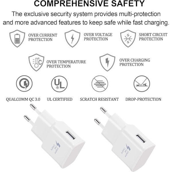 4-pakkauksen 5V-2A USB-virtalähde pistorasia Universaali pikalataus