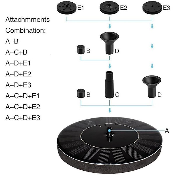 Solcelledrevet springvand med batteri, 1,5W udendørs springvand, vandspring, havedekoration, minipumpe, solcelledrevet pumpe med batteri, udendørs støvpumpe,