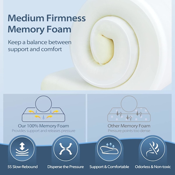 Cervical Memory Foam Kudde, Ortopedisk Nackstödskudde, Ergonomiska Kuddar för Sid- och Ryggsovare