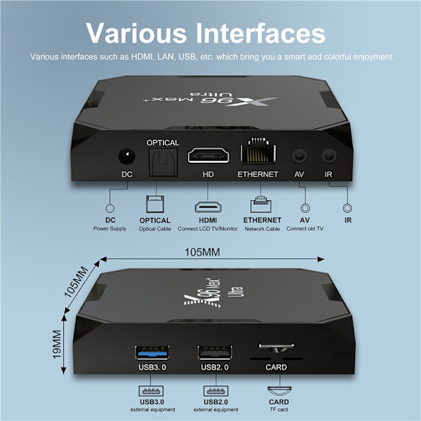 4GB 64GB X96 Max Plus Ultra TV Box Android 11 Amlogic S905X4 2.4G/5GHz Dual WiFi BT4.0 USB3.0 Support AV1 H.265 8K 24fps 4K 60fps HDR Set Top Box EU EU 4GB 64GB