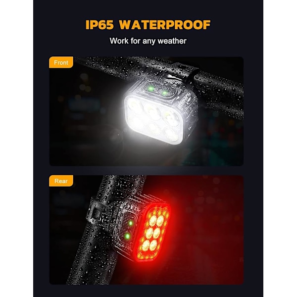 Pyörävalokitti, USB-ladattava vedenkestävä IP65 pyörän LED-valo