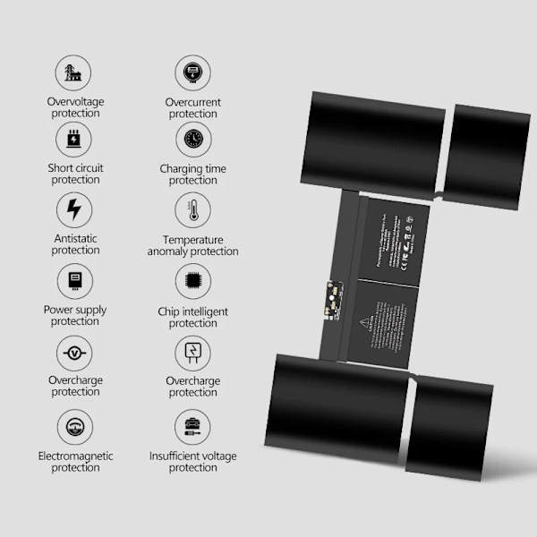 Bærbar computer batteri NY A1527 A1705 til Apple Macbook pro 12\" A1534 2015 2016 2017 MF855 MJY32CH/A MK4M2 EMC2746 EMC2991 batterier