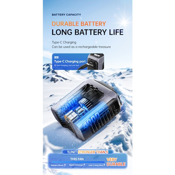 6-in-1 vyötäröklipsituuletin, tuulettimen akku 8000 mAh, 5 tuulen nopeutta, käyttöaika 8-40 tuntia, USB-lataus, COB-valolla ja mobiilivirtalähteellä (FQ) Orange