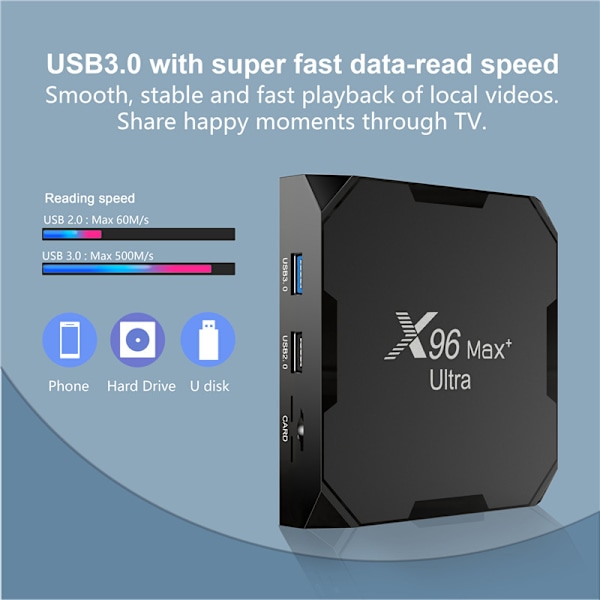 4GB 64GB X96 Max Plus Ultra TV Box Android 11 Amlogic S905X4 2.4G/5GHz Dual WiFi BT4.0 USB3.0 Stöd AV1 H.265 8K 24fps 4K 60fps HDR Set Top Box EU EU 4GB 64GB