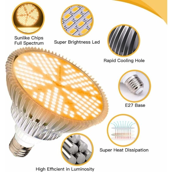 E27 LED-växtlampa med fullspektrum