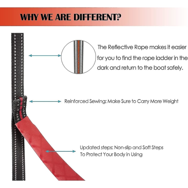Tau Båtstige, Bærbar Tau Båtstige Forlengelsestau Fiskestige for Oppblåsbar Båt, Kajakk Rød Ed 3 Steps
