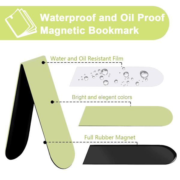 Magneettiset kirjanmerkit Moniväriset Sivumerkit, 15 Kpl Värikäs Magneettinen Kirjanmerkki Leike Kirja, Magneettiset Välilehdet Kirjan Ystäville, Opiskelijoille Lapsille Aikuisille