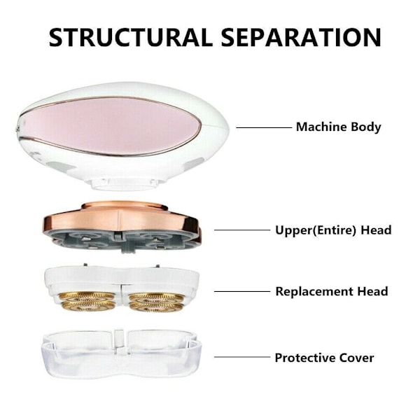 Naisten epilaattori ja sähköinen naisten partakone yksinkertainen karvanpoistokone