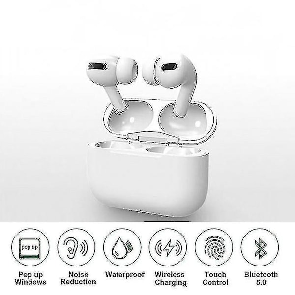 Ap Pro Tws 1:1 Trådløse Øretelefoner Støyreduserende Pop-up Hodetelefoner In-Ear Hodetelefoner Sensor Bluetooth Øretelefoner Berøringskontroll Øretelefoner