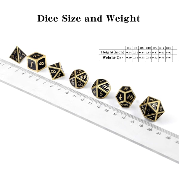 D&D Metalliset, 7-osainen Metalliset Monitahoiset Noppaset (Musta ja Kulta)