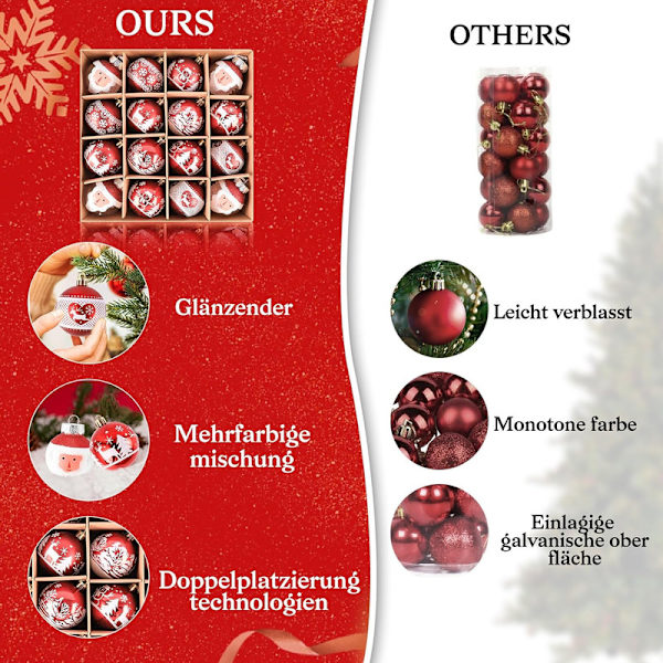 16 st Julgranskulor 6cm Set Julgranskulor i Plast