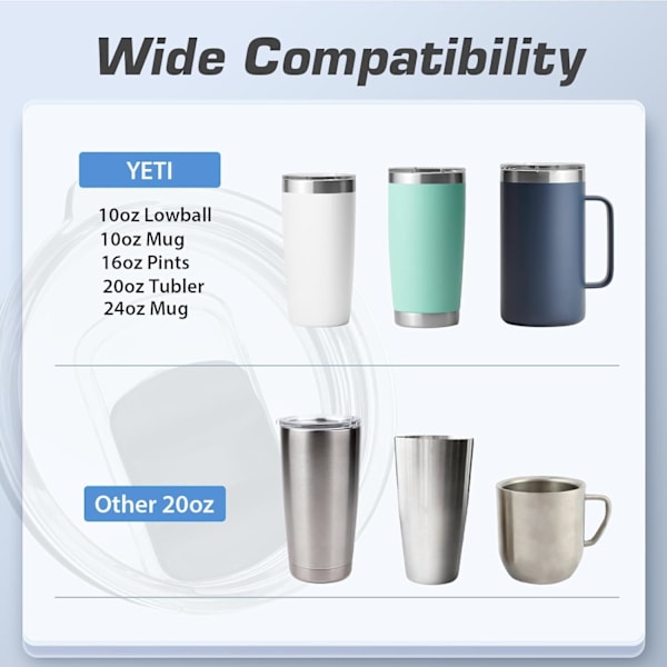 Tumblerlokk, 20 oz Magnetiske Utbyttbare Deksel for 20 oz Tumbler, 16 oz Pints, 10/24 oz Mugg, 10 oz Lowball, for Ozark Trail, Old Style Rtic 20oz