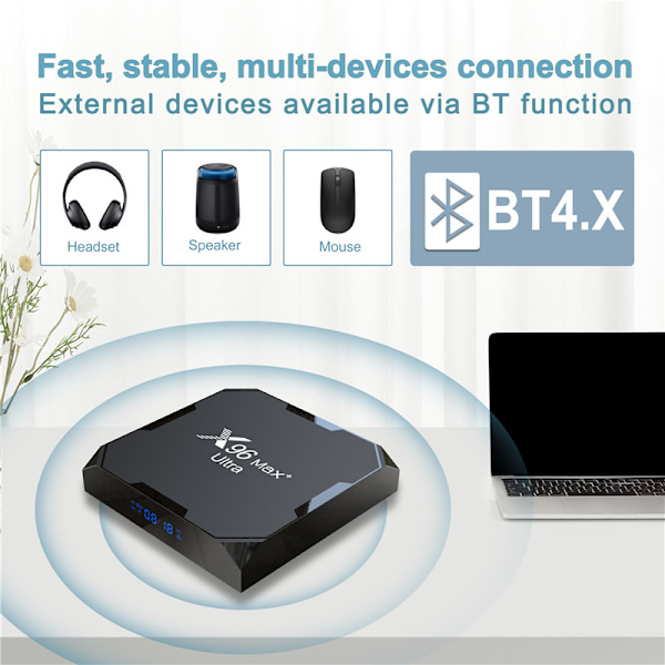 4 Gt 64 Gt X96 Max Plus Ultra TV-laatikko Android 11 Amlogic S905X4 2,4 Gt/5 Gt Dual WiFi BT4.0 USB3.0 Tukee AV1 H.265 8K 24fps 4K 60fps HDR Set Top Box EU EU 4GB 32GB