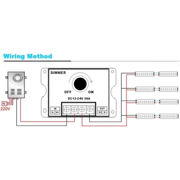 Bredt udvalg af dæmpningsafbryder, ON/OFF-afbryder med sort aluminiumhus, maks. 30A dæmper, skiftecontroller til LED-strimmel enkelt farve (DC12~24V)
